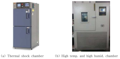 Reliability test equipments.