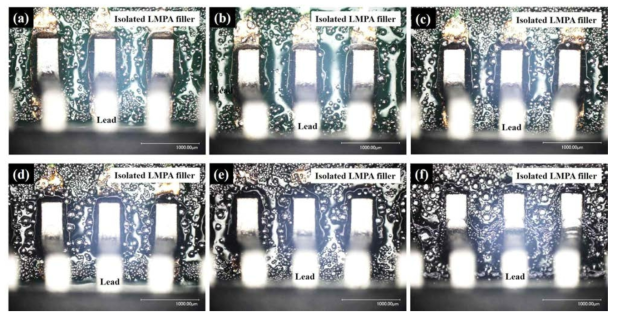 Morphology of the non-wetted LMPA filler distribution on the QFP joint of the substrate for nano hybrid ACA composite with MWNT weight percent of (a) 0 wt.%, (b) 0.03 wt.%, (c) 0.1 wt.%, (d) 0.5 wt.%, (e) 1 wt.% and (f) 2 wt.%.