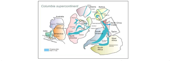 North China Craton within the Paleoproterozoic Columbia supercontinent