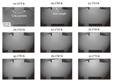 코크스 탄재층 위에 장입된 철의 용융 및 적하 거동 실시간 관찰