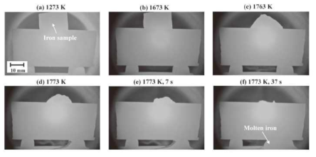 코크스 탄재층 위에 장입된 철-15wt% CASF 슬래그의 용융 및 적하 거동 실시간 관찰