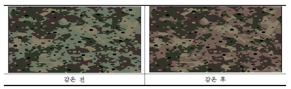 코오롱에서 제공 받은 군수용 색상 및 패턴