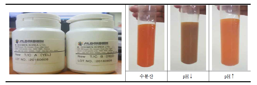 3차 엠도흐멘 제공 pH에 따른 변색 염료