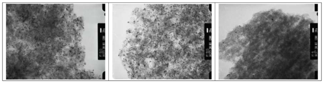 TEM images of Pt deposits on carbon nanocomposite fibers after drying and H2 reduction of various time at 150 ℃ (a) 5 min, (b) 15 min and (c) 30 min.