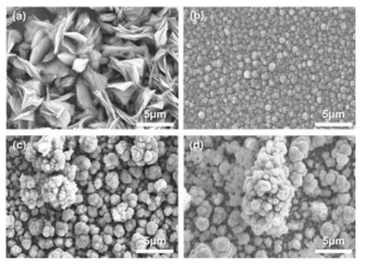 SEM images of as-deposited films formed in 5 mM CuCl2, 10 mM H2SeO3 and 5 mM GaCl3 at different potentials