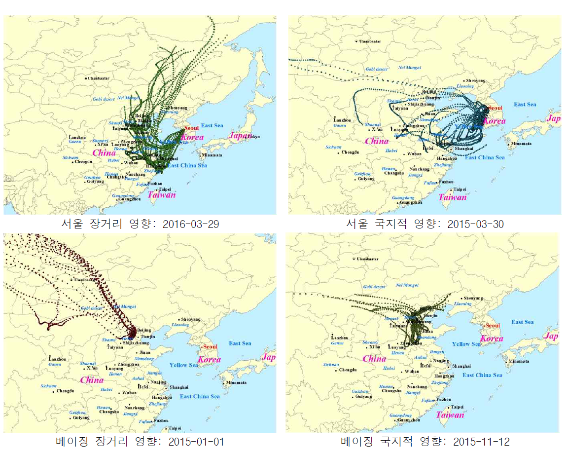 서울과 베이징의 장거리 이동 영향과 국지적 영향 발생 일에 대한 역궤적 분석결과 예시