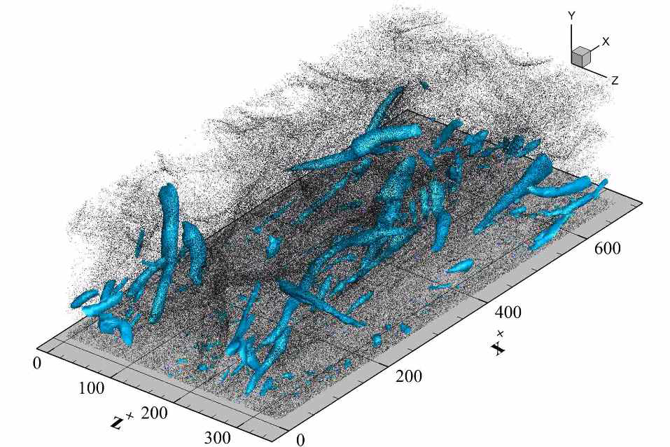 시뮬레이션 결과 스냅 숏: blue isosurface, 난류 와 구조; black dot, 마이크로 입자