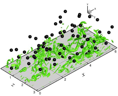 시뮬레이션 결과 스냅 숏: green isosurface, 난류 와 구조; black sphere, 유한 크기 입자