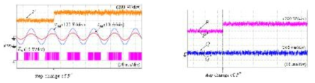 P스텝 변화가 있을 때 기존의 모델예측 직접전력제어의 결과 파형
