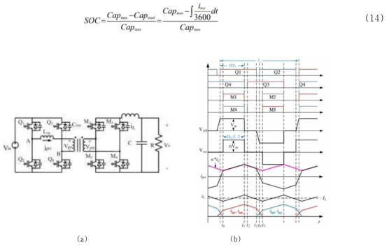 (a) 위상천이 양방향 DC-DC 컨버터 (b) 주요 파형