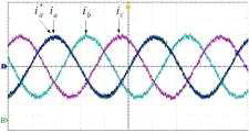 Ts = 50 ms 조건에서 Lyapunov -Function 기반의 모델 예측 제어 방법을 이용하여 얻은 a상 기준 계통 전류 (ia*) 및 실제 삼상 계통 전류 (ia, ib, ic)의 실험 결과 파형