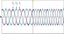 Ts = 50 ms 조건에서Lyapunov-Function 기반의 모델 예측 제어 방법의 기준 계통 전류 주파수가 60 Hz에서 90 Hz로 단계 변화를 가질 때 삼상 계통 전 류 (ia, ib, ic)의 실험 결과 파형