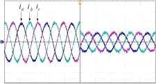 Ts = 50 ms 조건에서 Lyapunov-Function 기반의 모델 예측 제어 방법의 기준 계통 전류 크기가 반이 되는 단계 변화를 가질 때 삼상 계통 전류 (ia, ib, ic)의 실험 결과 파형