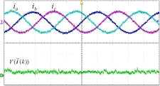 Ts = 50 ms, 정상 상태 조건에서 Lyapunov-Function 기반의 모델 예측 제어 방법을 이용 하여 얻은 삼상 계통 전류 (ia, ib, ic) (4 A/div 및 4 ms/div)와 Lyapunov-Function (0.2 A2/div 및 4 ms/div)의 실험 결과 파형