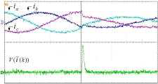 Ts = 50 ms, 과도 상태 조건에서 Lyapunov-Function 기반의 모델 예측 제어 방법을 이용 하여 얻은 삼상 계통 전류 (ia, ib, ic) (4 A/div 및 2 ms/div)와 Lyapunov-Function (1.33 A2/div 및 2 ms/div)의 실험 결과 파형