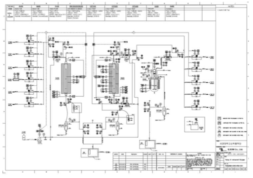 화학촉매 테스트 시스템 제작 전 설계도