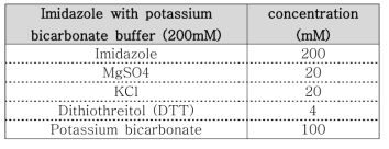 Imidazole buffer 조성