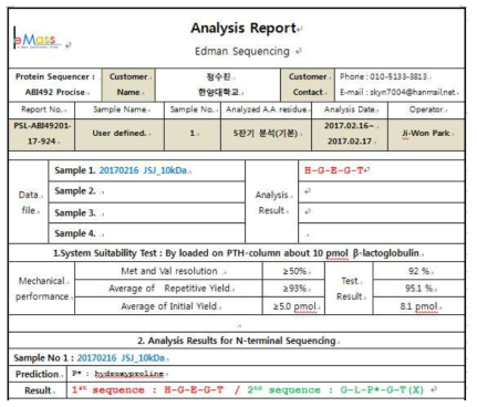 N-term sequencing analysis report.