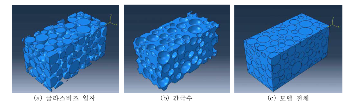 글라스비즈 시료 모사(ABAQUS)