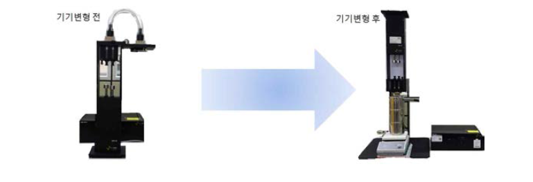 Rapid freeze quench 장비의 변경을 통한 waste volume과 고정시간의 획기적인 단축