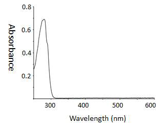 MMOB의 UV-visible 스펙트럼 결과와 동일하게 cofactor를 포함하고 있지 않음.