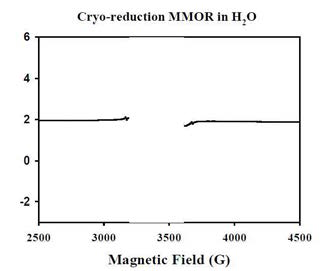 CW-EPR을 이용하여 Cryo-reduction 실험 후 MMOR의 산화 상태 확인.