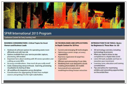 SPAR International 2015 Program