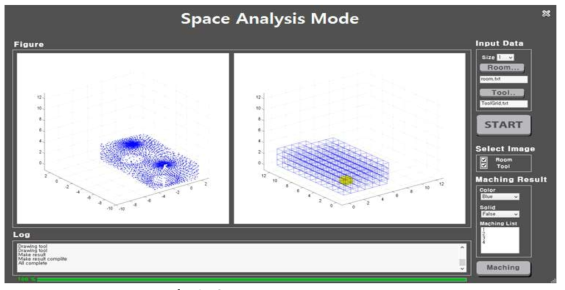 Space Analysis Mode