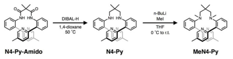환원 반응을 통해 만들어진 N4-Py 리간드에 메틸화 반을을 적용하여 만든 3차 아민/이민 리간드 MeN4-Py