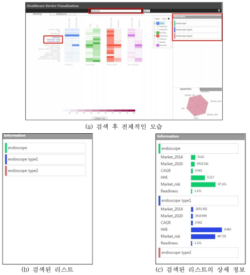 통합 Layout에서의 검색 기능