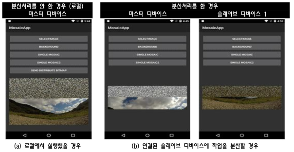 모자이크 분산처리 어플리케이션 실행 화면 (모니터링)