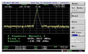 RF Generator 에서 출력되는 주파수 스펙트럼