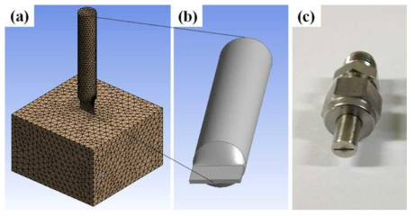 (a) Fluent simulation modeling design of the section in the vicinity of a particle flight path and (b) the part of the nozzle with an orifice of 5.0 x 0.4 mm2, and (c) the nozzle used in actual experiment.