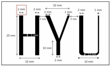 Mask design for layer-by-layer deposition