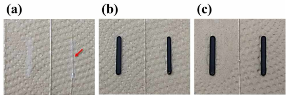 The results of (a) AR, (b) BM3h and (c) BM5h coatings