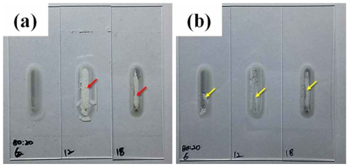 The results of (a) as-coated N80 and (b) as-cleaned N80 coating