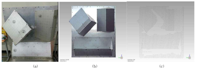 (a) Picture of metal frame, (b) fineset point cloud of frame, (c) coarest point cloud of frame