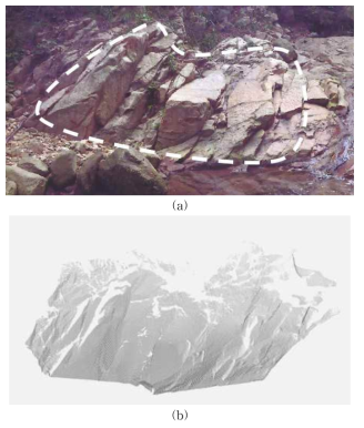 (a) Picture and (b) point cloud of target rock mass