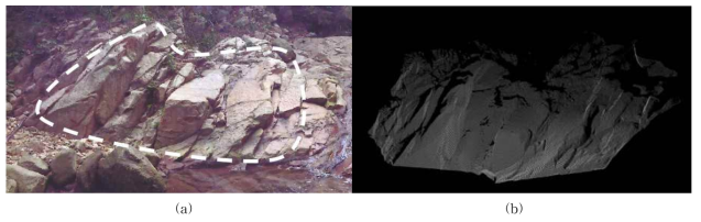 (a)Picture and (b) point cloud of target rock mass