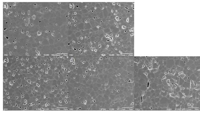 1400℃ 공기 중에서 4시간 소결한 La2-xSrxNiO4+δ 소결체의 파단면 SEM 이미지.