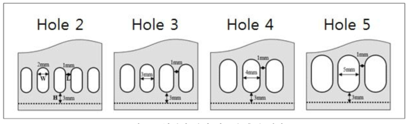 플랜지 부에 가공한 홀의 형상