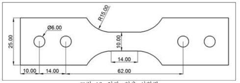 인장-압축 시험편
