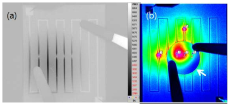 (a)열영상 이미지 측정을 위한 열선 회로도 (b)방열페이스트의 열전도 이미지