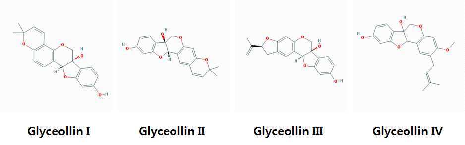 Molecular structures of glyceollin isomers.