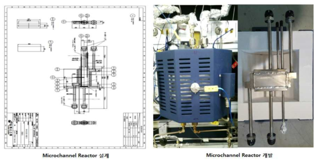 마이크로 채널 반응기 설계 및 제작 (ver. 2)