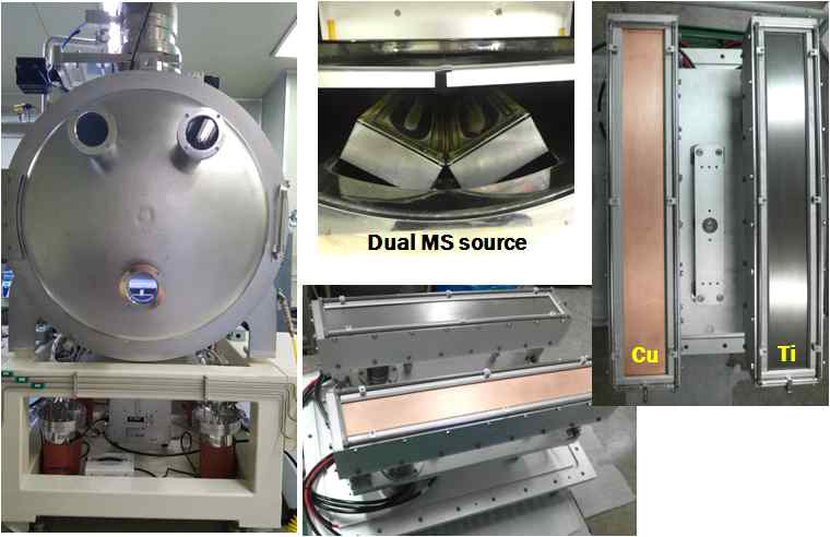 Roll-to-Roll 용 Dual magnetron sputtering 소스