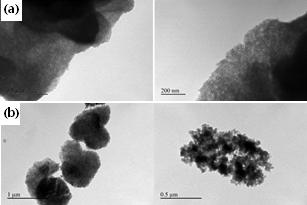 (a)Al-MFU-15의 TEM image (b)H-Z-MFU-15의 TEM image