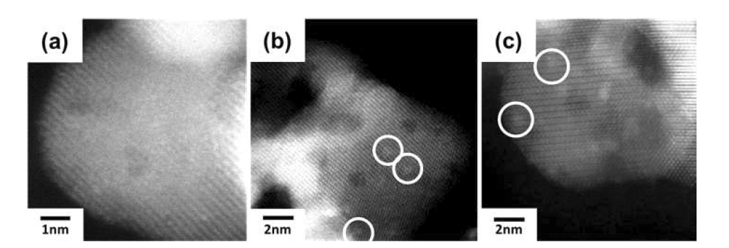 (a) 0.3, (b) 2, (c) 5wt% Pd/ZrO 의 HAADF-STEM 사진