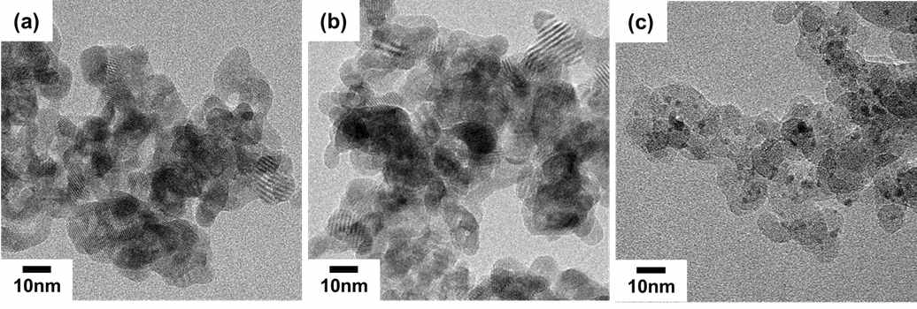 (a) 0.3 wt% Rh/ZrO ,(b) 2 wt% Rh/ZrO ,(c) 5 wt% Rh/SiO 의 HR-TEM 사진