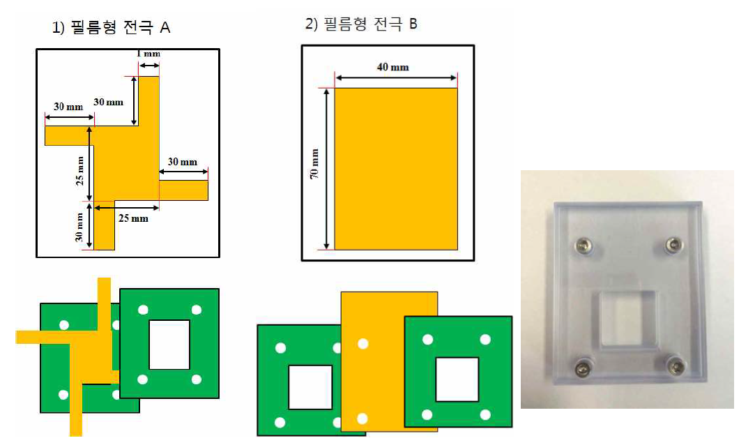 필름형 전극 설계 및 제작